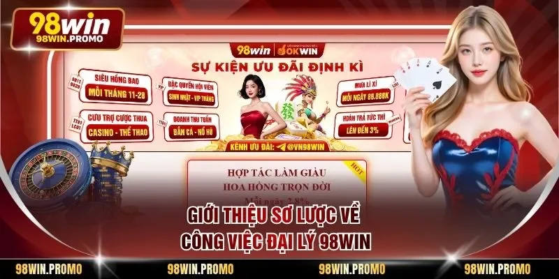 Giới thiệu sơ lược về công việc đại lý 98win
